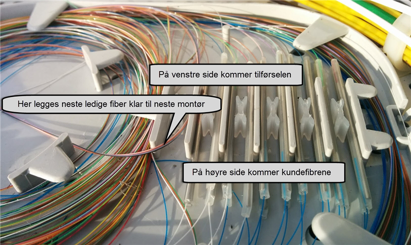 3.1.3 Fiber — Dataelektroniker