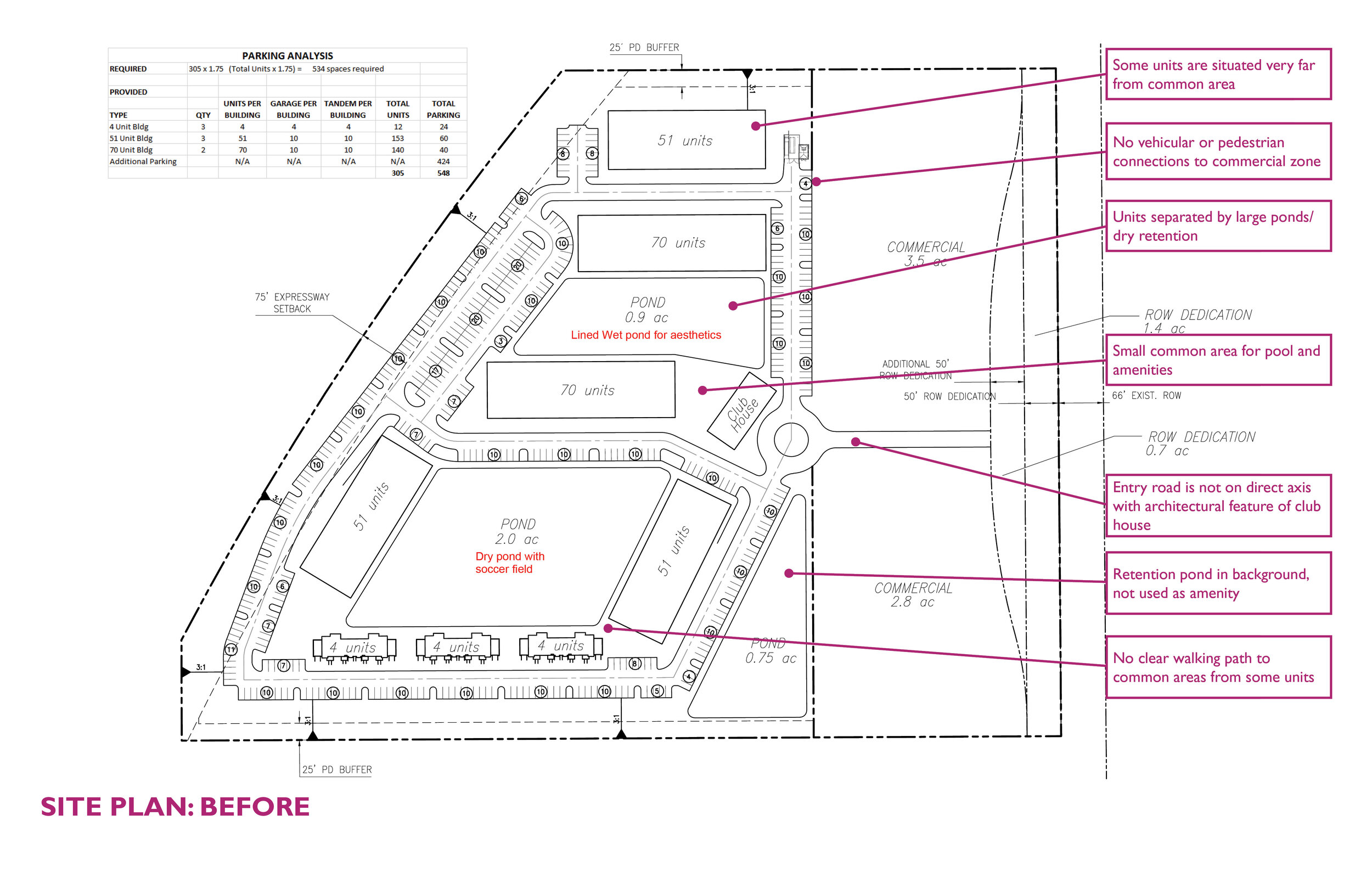 1_Site Plan graphic for blog.jpg