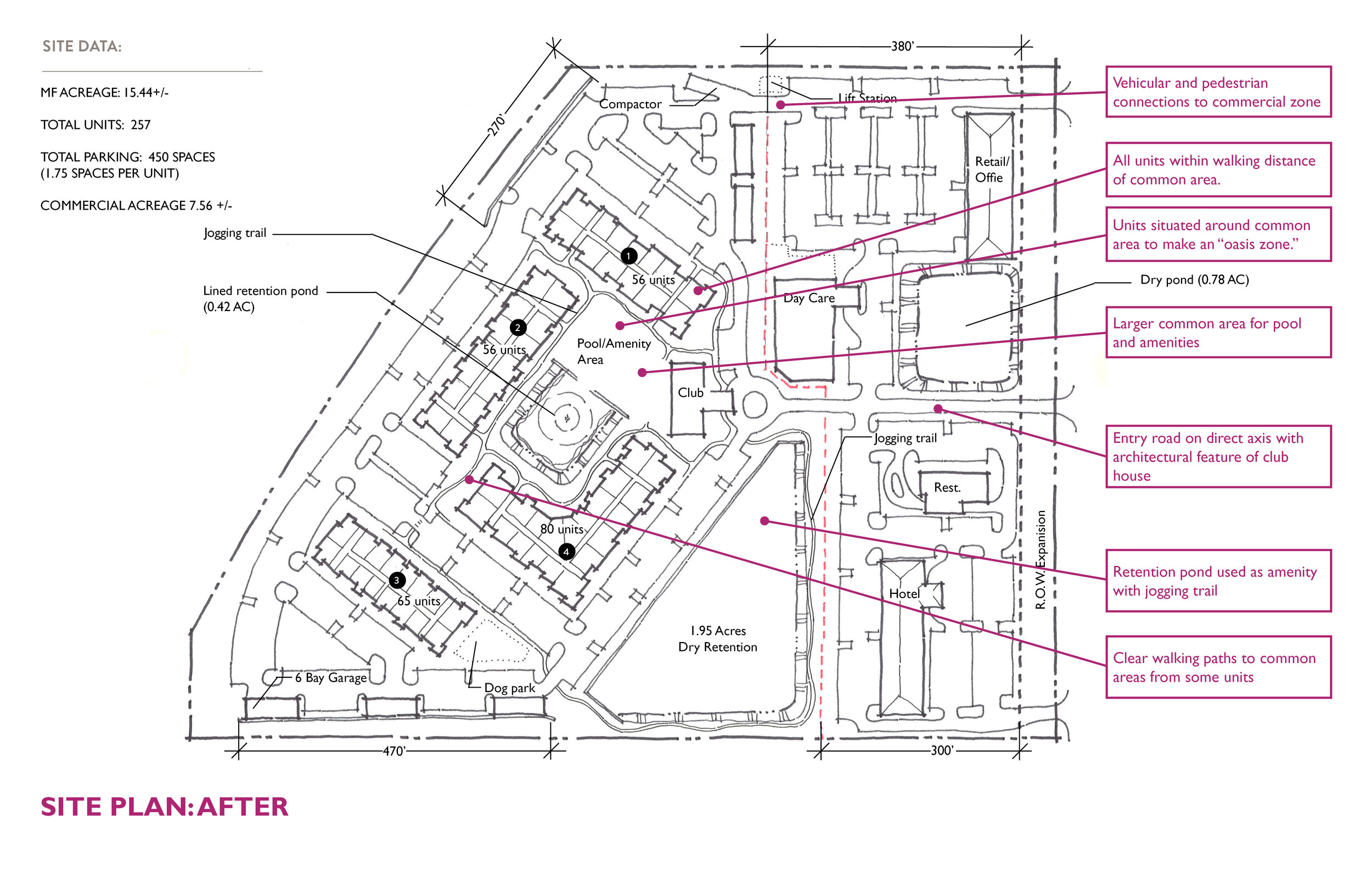2_Site Plan graphic for blog2.jpg