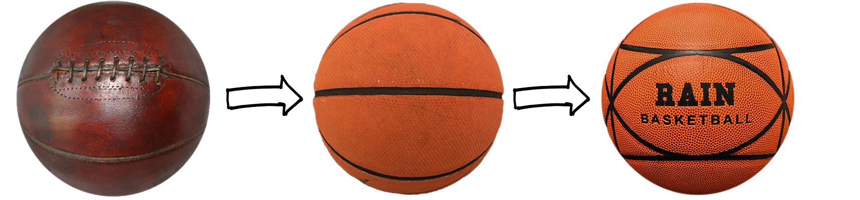basketball evolution ball