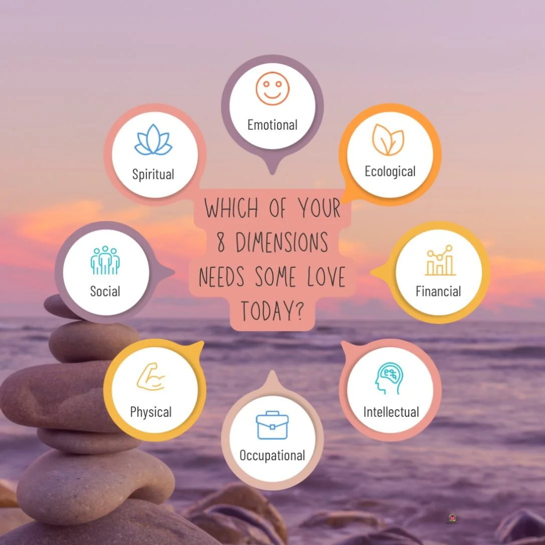 Wellness is so much more than a massage or a day off. It&rsquo;s emotional, physical, spiritual, social, intellectual, financial, occupational, and ecological, and all eight are woven together.

Some weeks one dimension gets all your energy while ano