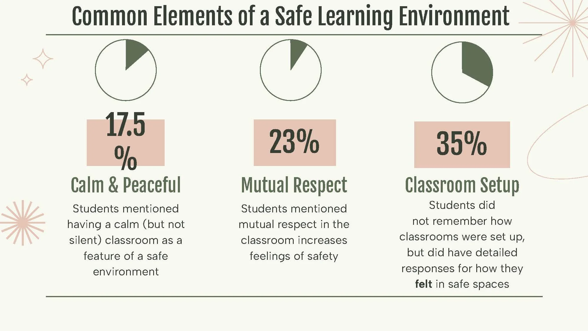 School Safety Presentation b_Page_20.jpg
