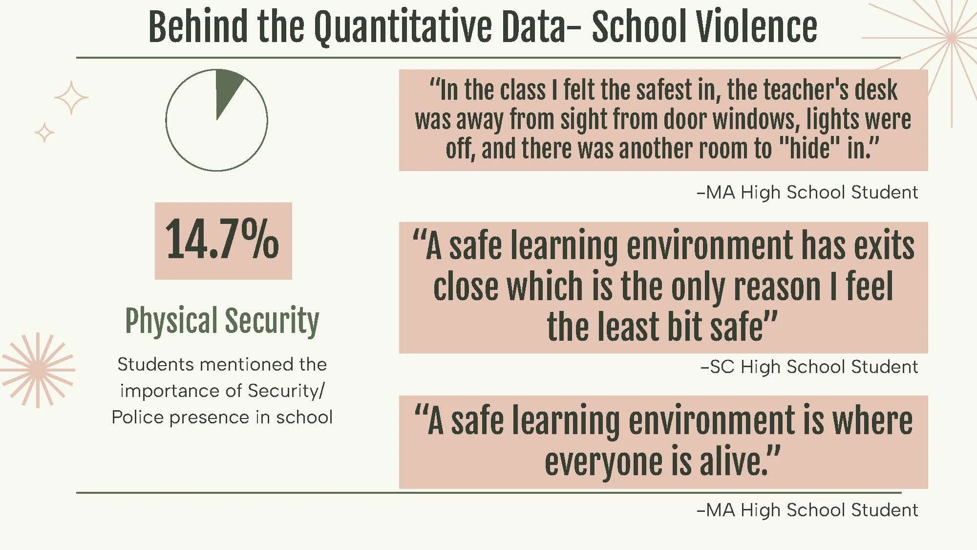 School Safety Presentation b_Page_25.jpg