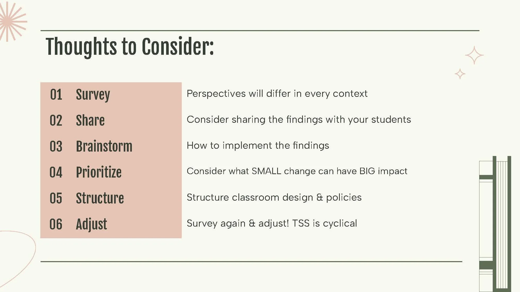 School Safety Presentation b_Page_38.jpg