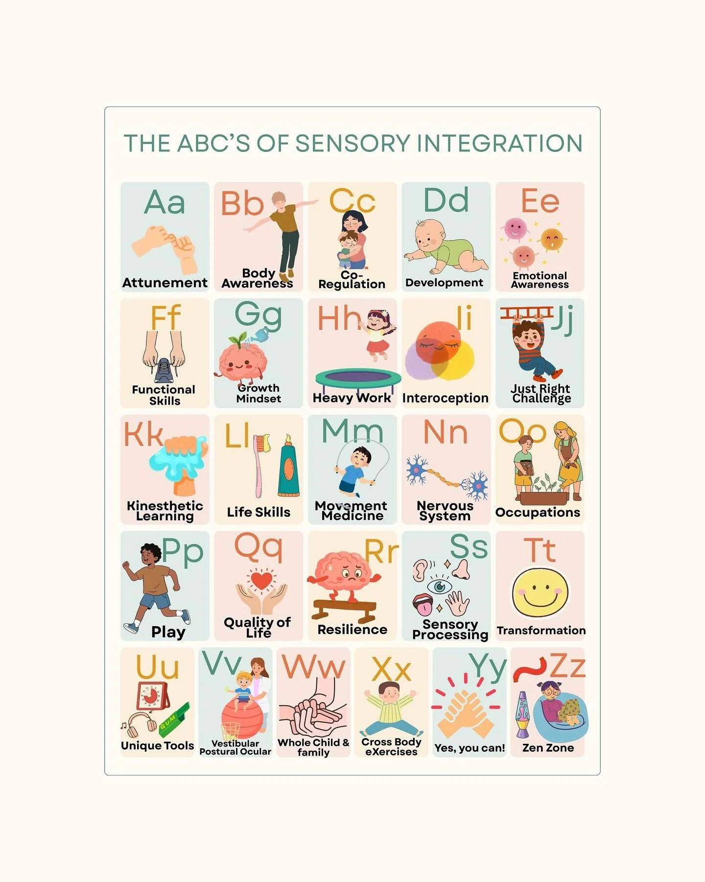 🎉I did a thing, and opened an Etsy shop where I will post a mix of fun and educational products, geared towards OT&rsquo;s, parents, and educators. Sensory integration theory will be at the root of it all.

Being in practice since 2012 has flooooood