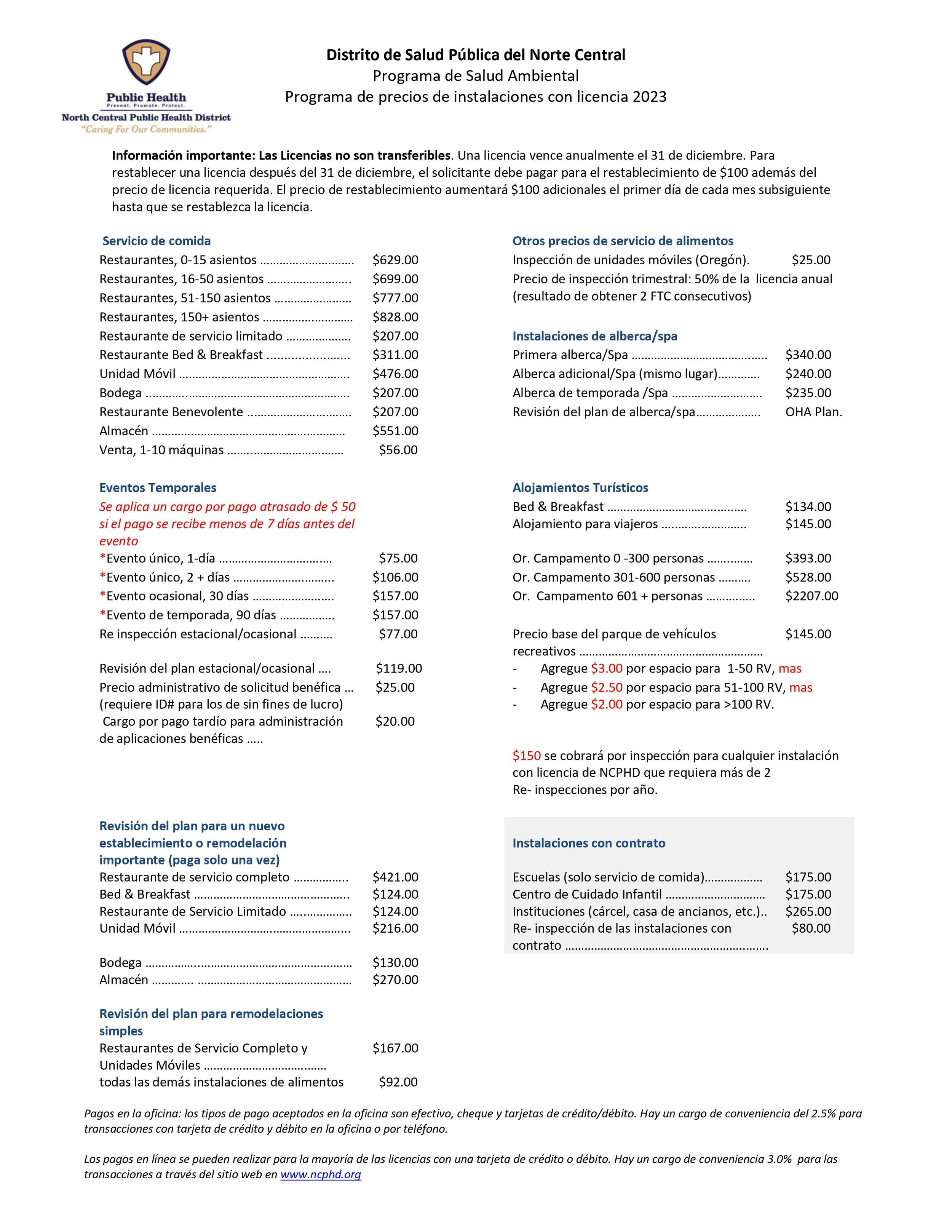 Food Service License LF — North Central Public Health