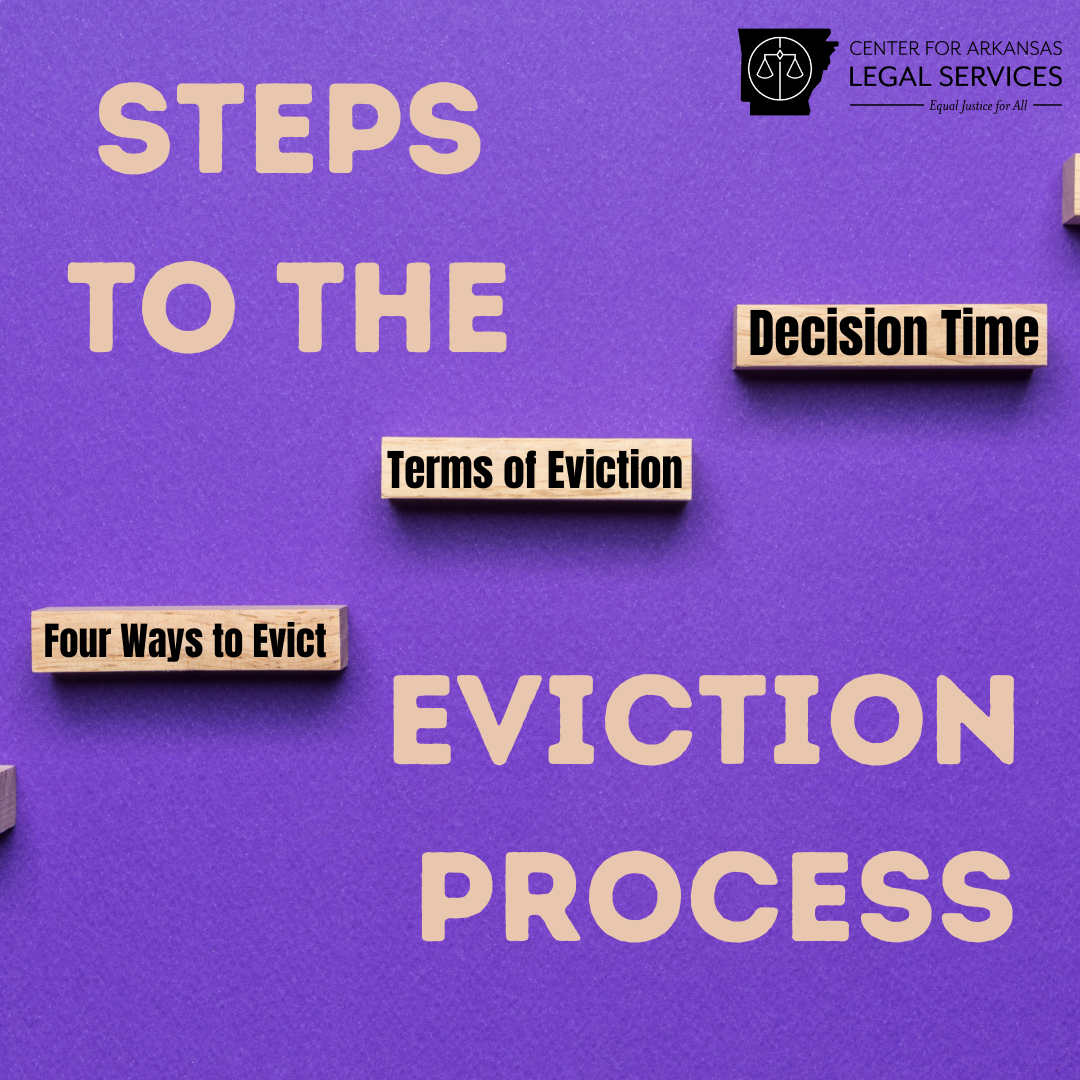 Steps to the Eviction Process
