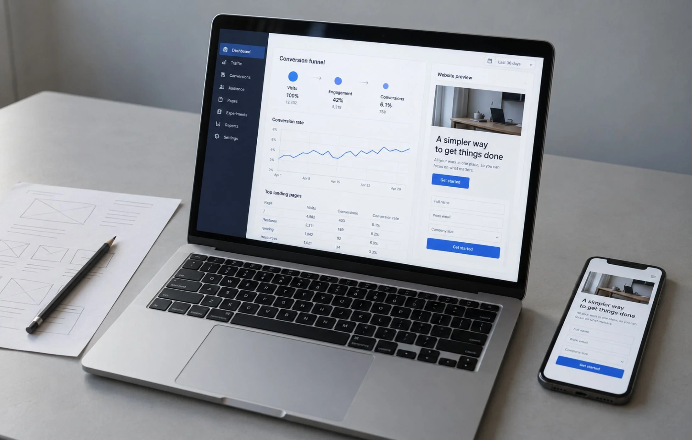 Laptop displaying website conversion analytics beside a smartphone with a responsive website and paper UX wireframe sketches.