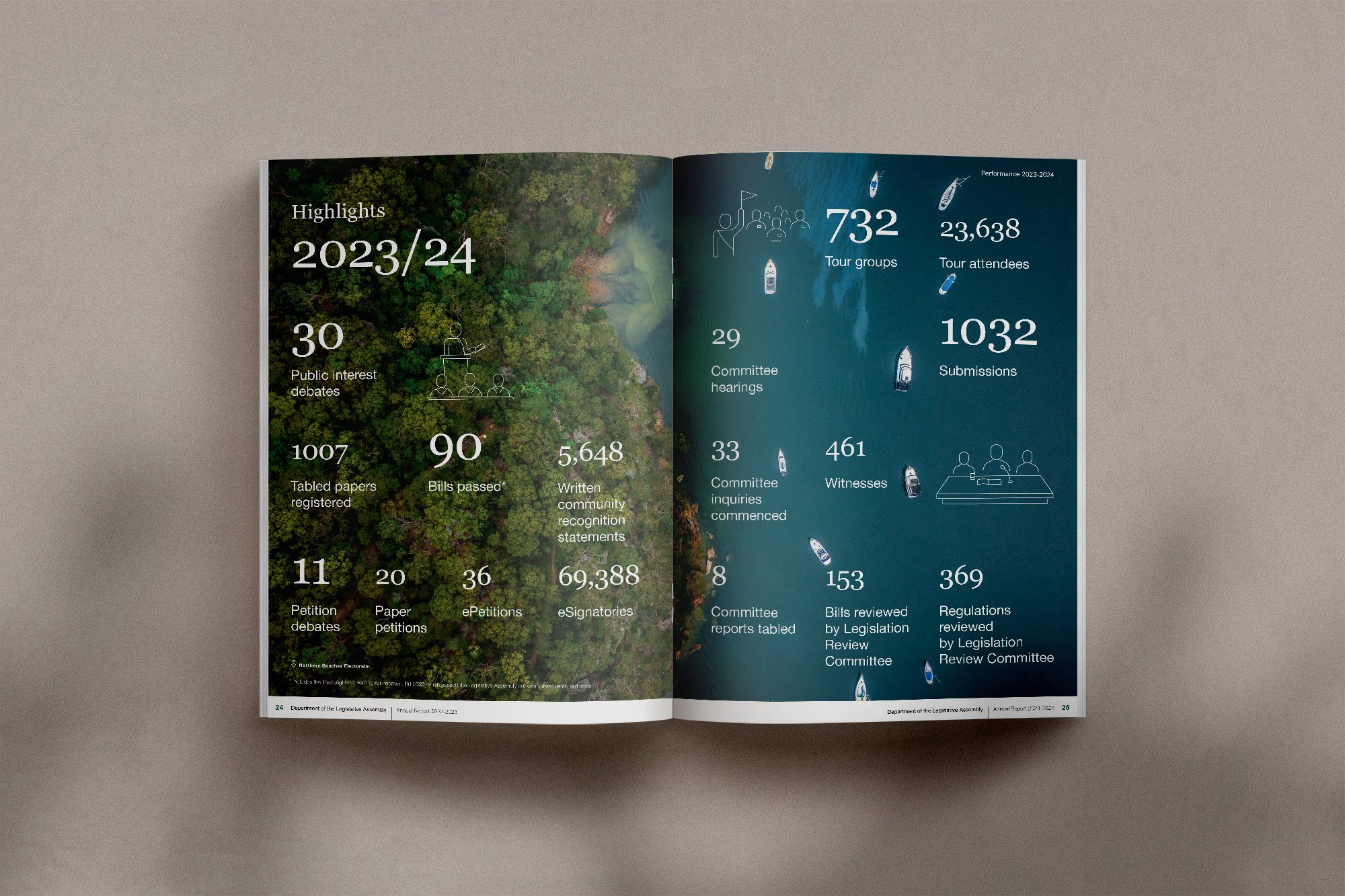 LA Spread 5.jpg