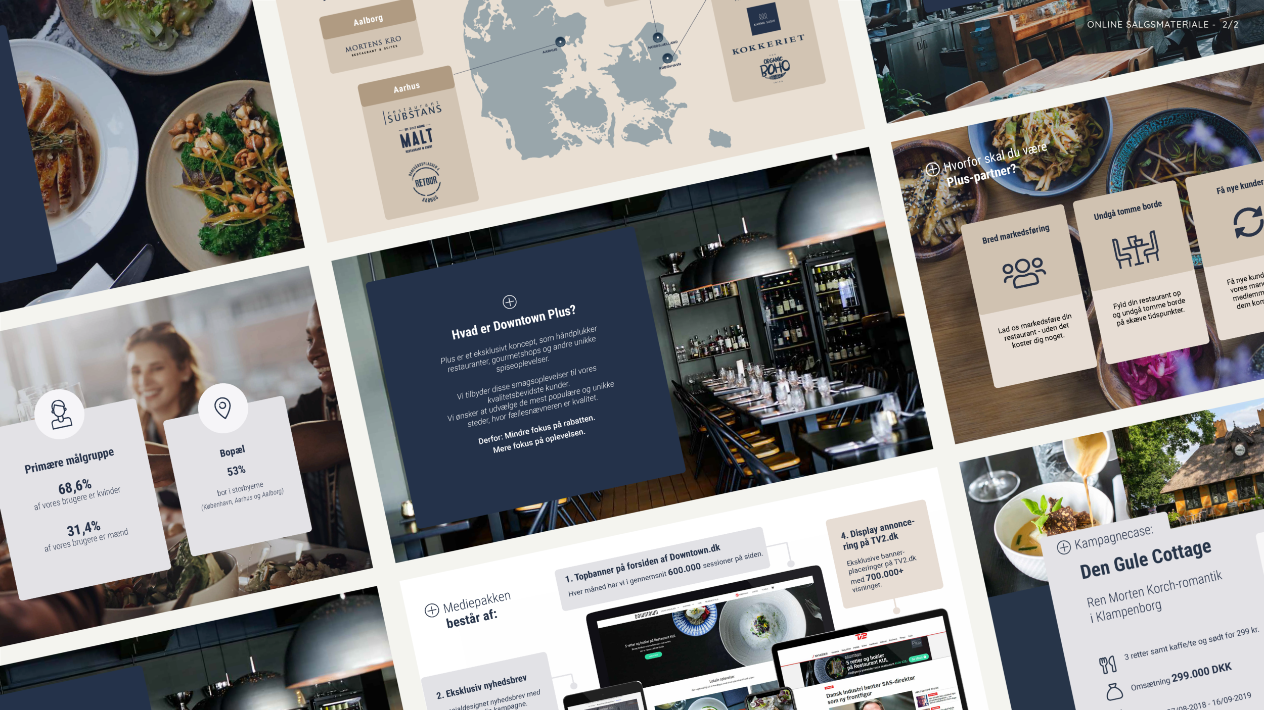 Downtown Plus - Online salgsmateriale