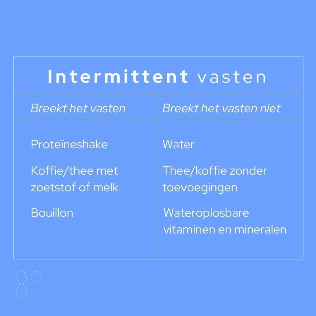 Wat breekt je vasten nu eigelijk allemaal buiten iets te eten? ⠀
⠀
Je moet ervoor zorgen dat je lichaam calorisxh niets te verwerken heeft. Zo kan die al je energie gaan naar het afbreken van gifstoffen, verbranden van vetten en herstellen van weefse