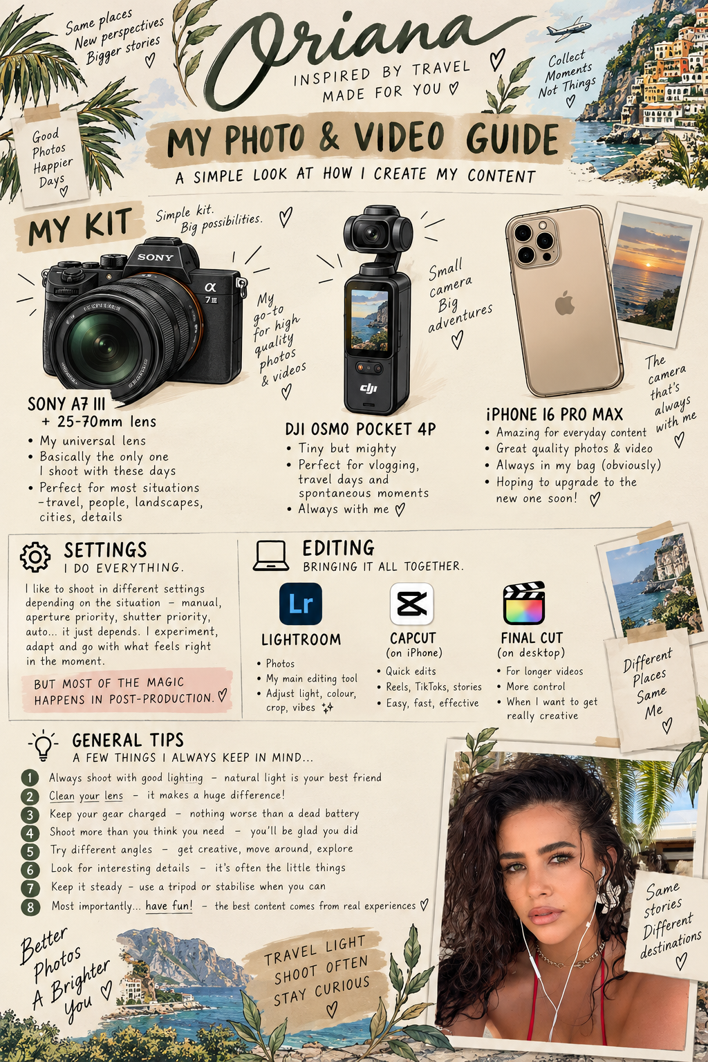 How I Shoot: My Photo &amp; Video Guide