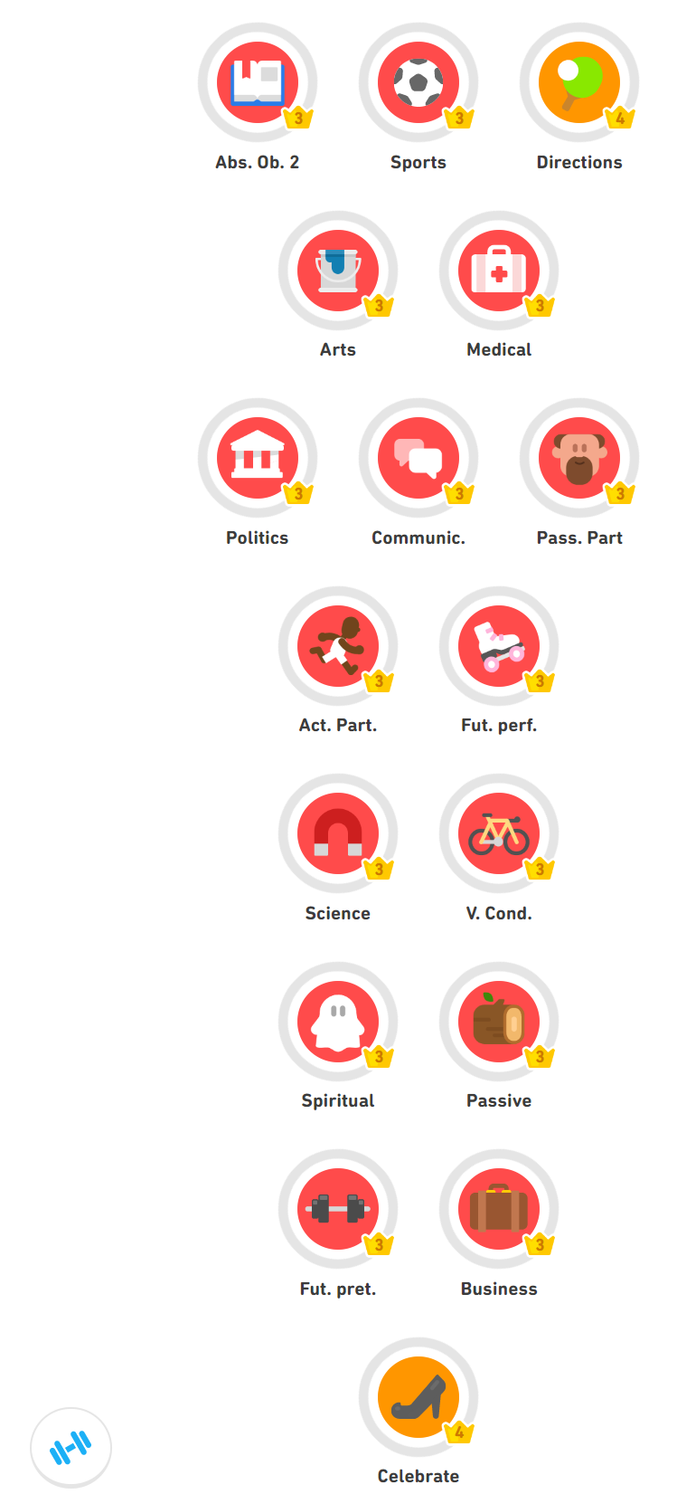 My Duolingo: Swedish Level 4