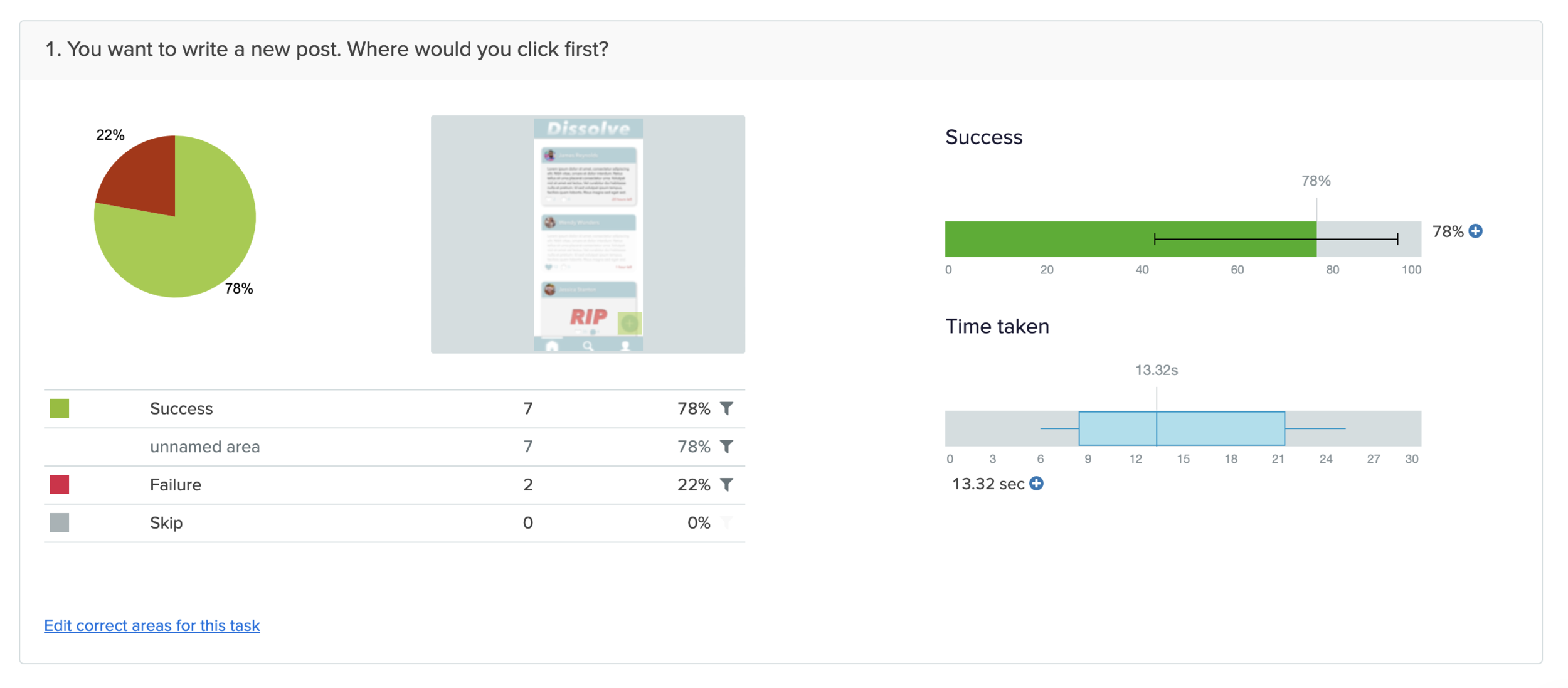 Task 1 Results