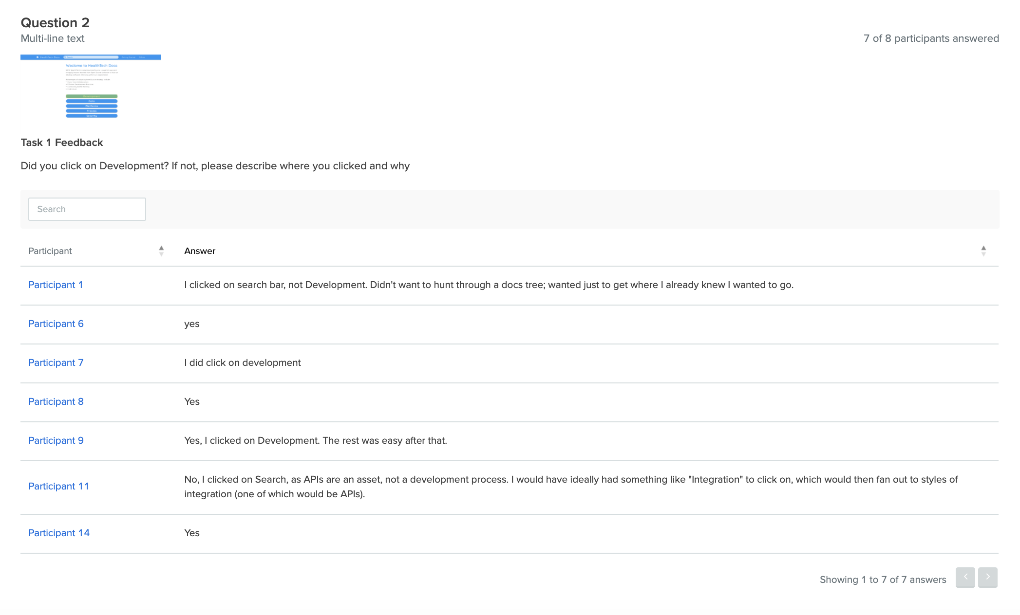 Task 1 Feedback