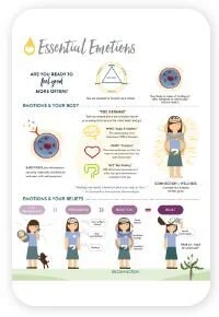 Essential emotions class