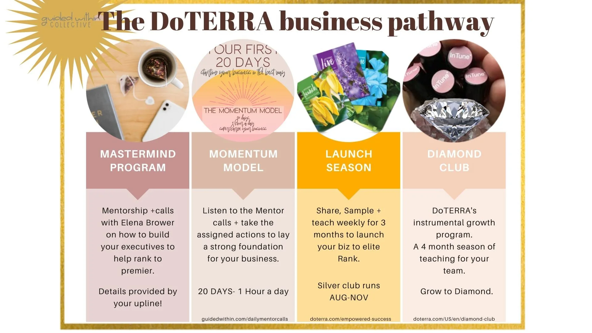 the pathway.jpg