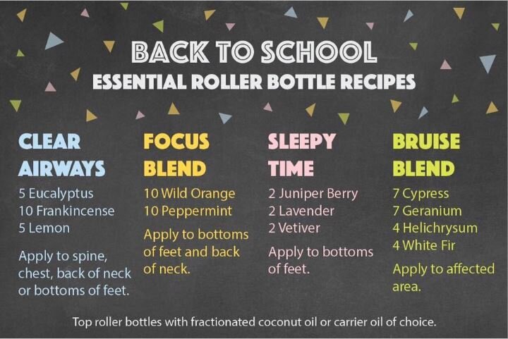 roller-recipes.jpg