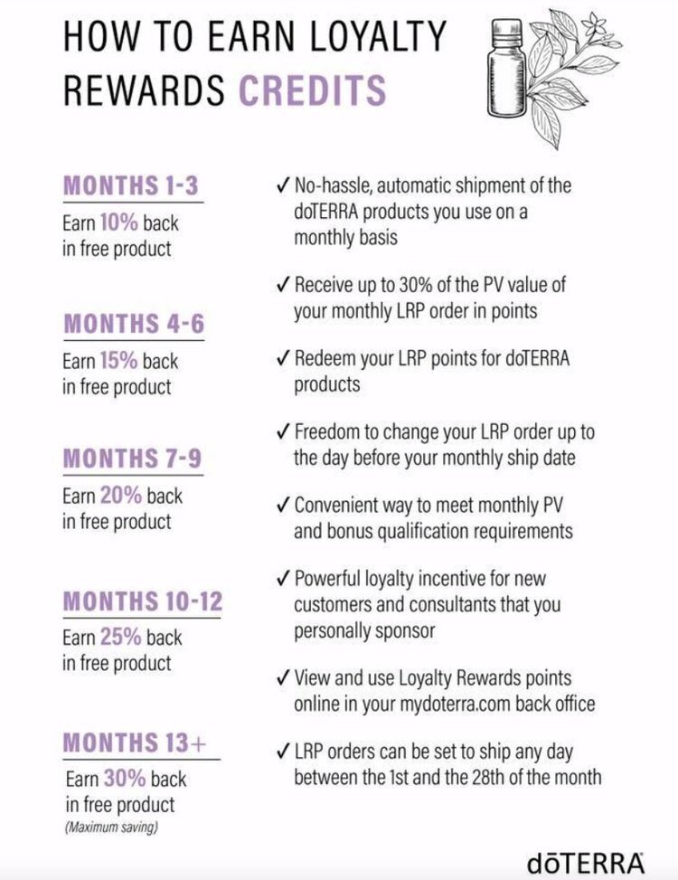 lrp-how-to-earn.jpg