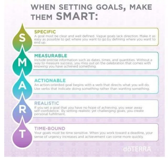 smart-goals.jpg