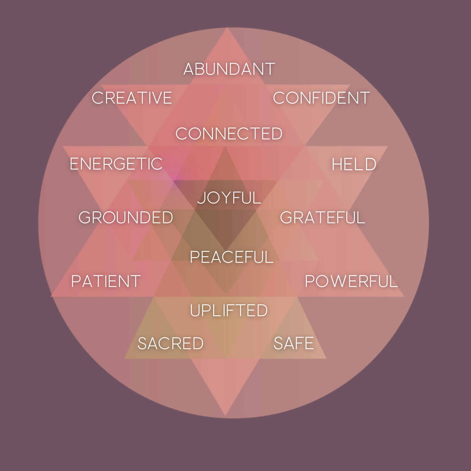 BEING emotion map.png
