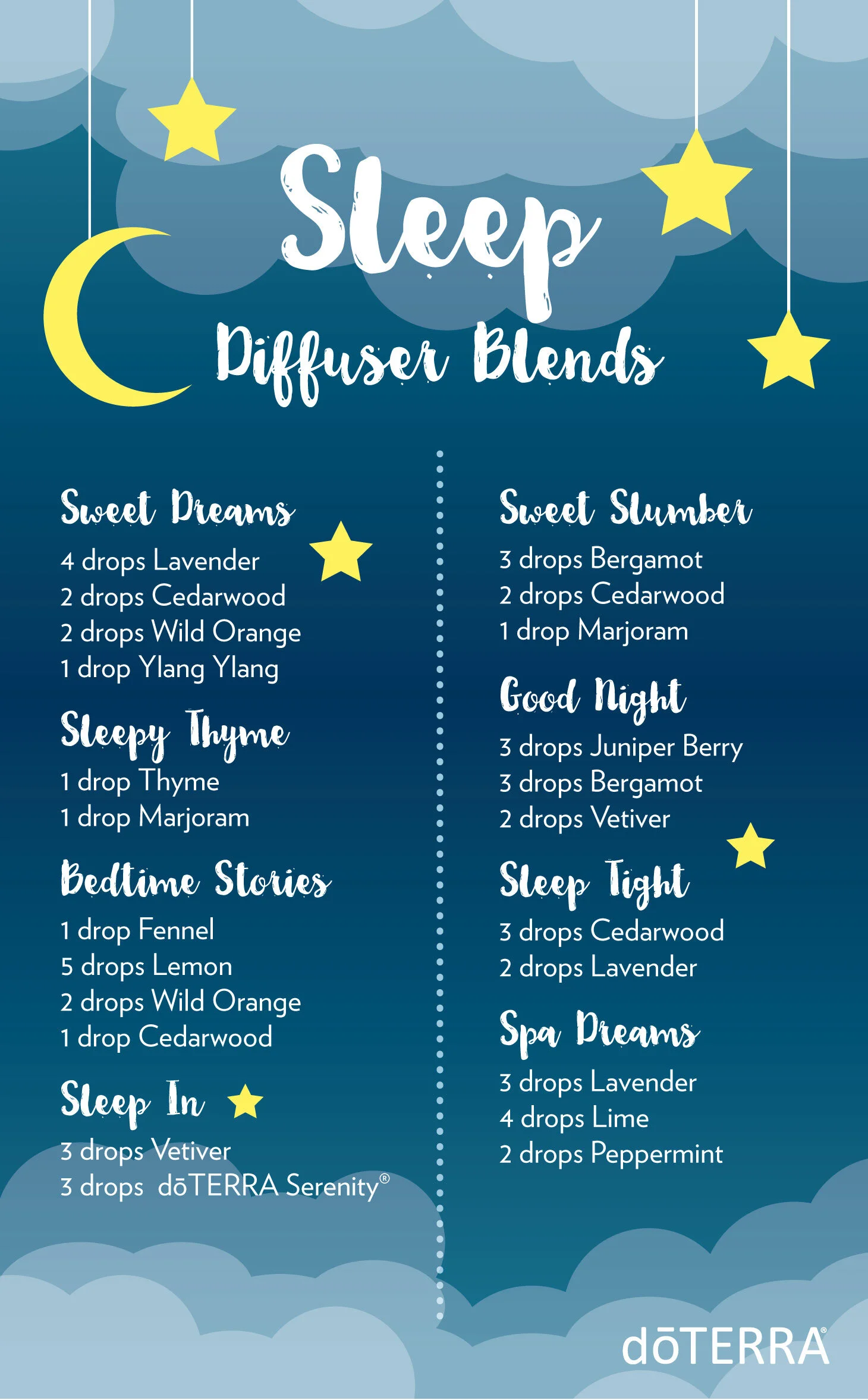 class-kit-sleep-diffuser-blends.jpg
