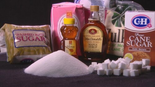 Sugar ~ A Deadly Addiction