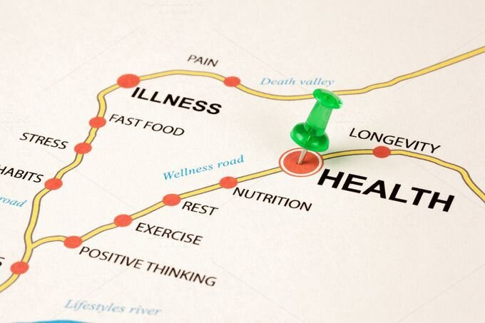 Healthy Aging: Choosing the Road to Wellness