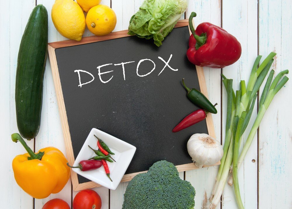 Signs You Need to Detox