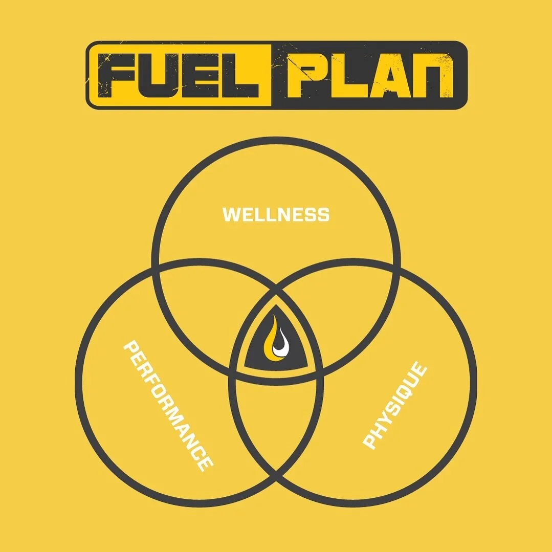 Toronto Small Group Classes Fuel Training Club Start Your Better Now