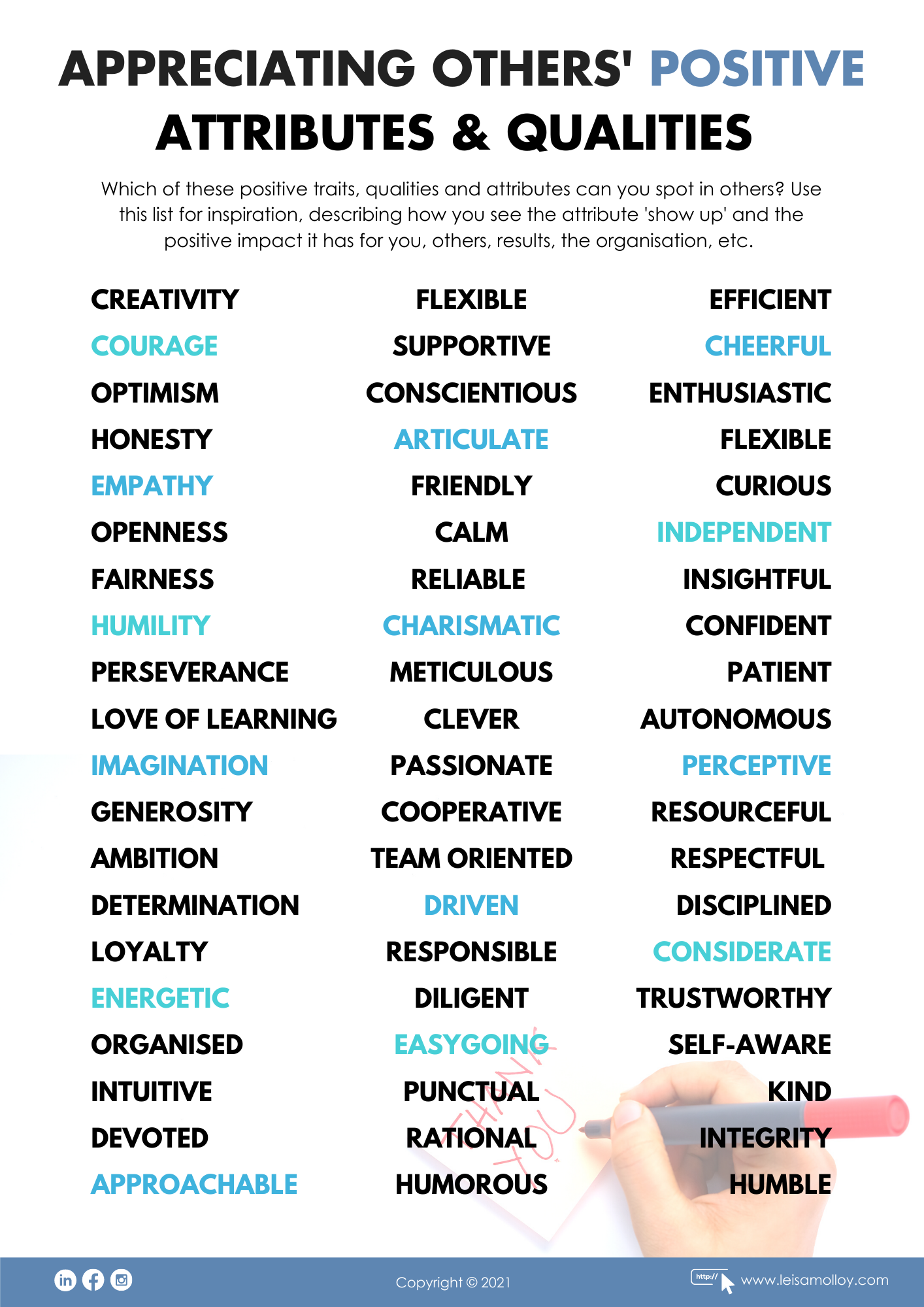Postive Attributes Activity Recognition & Appreciation Workshops — Leisa Molloy