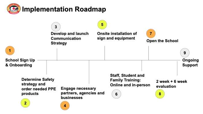 Screen Shot 2020-08-03 at 6.34.15 PM.png