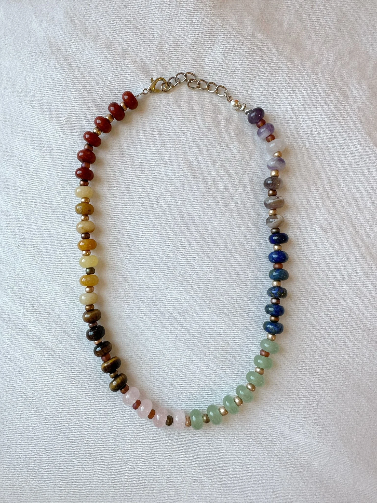 The Chakra