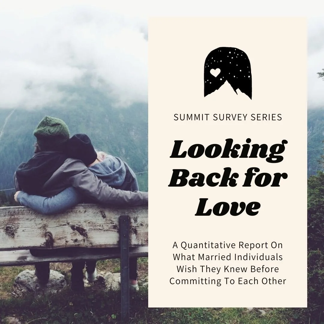 (PDF) Looking Back For Love/ A Quantitative Report On What Married Individuals Wish They Knew Before Committing To Each Other.