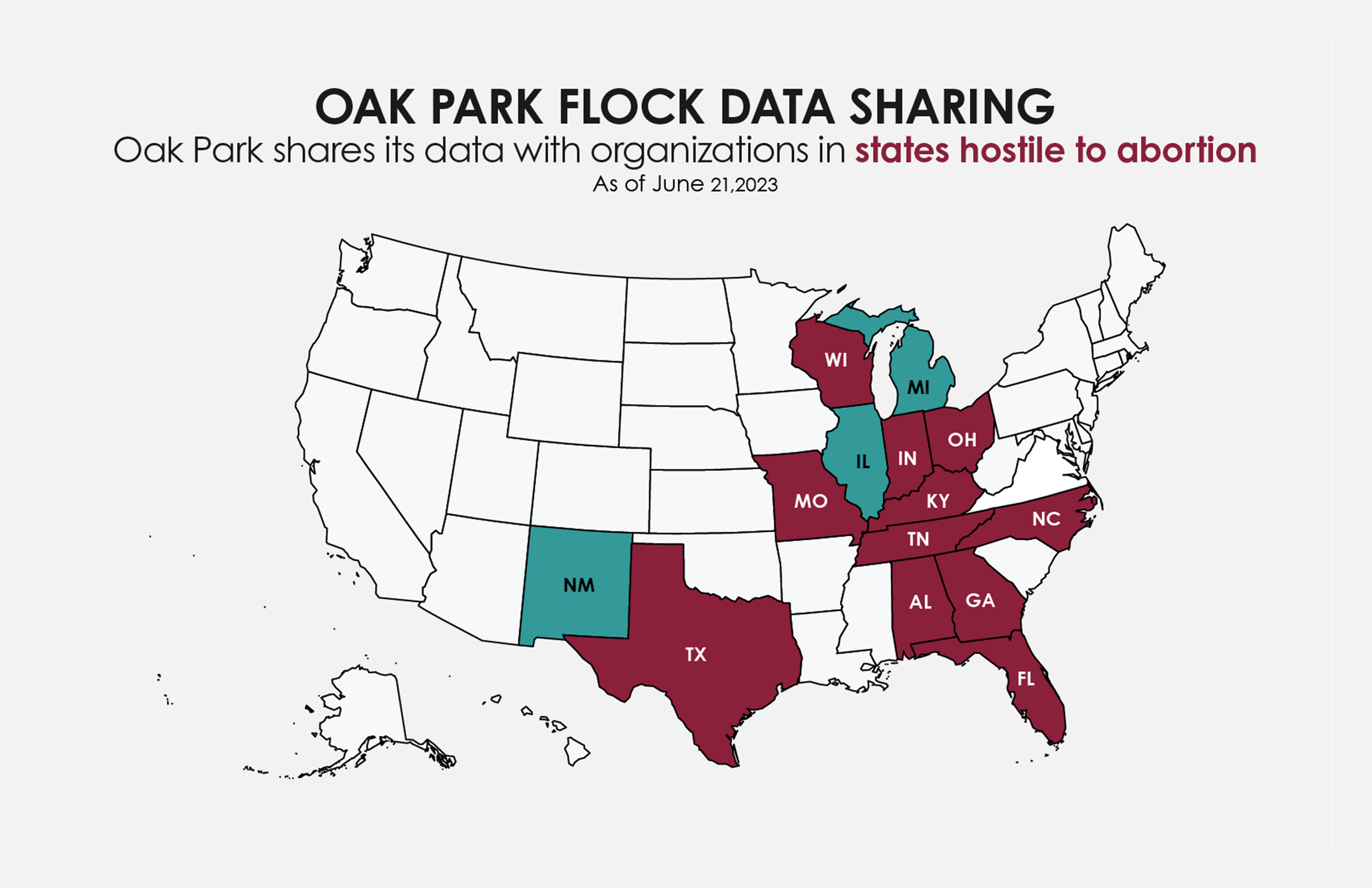 A graph from the zine showing the Flock stops made by Oak Park police.