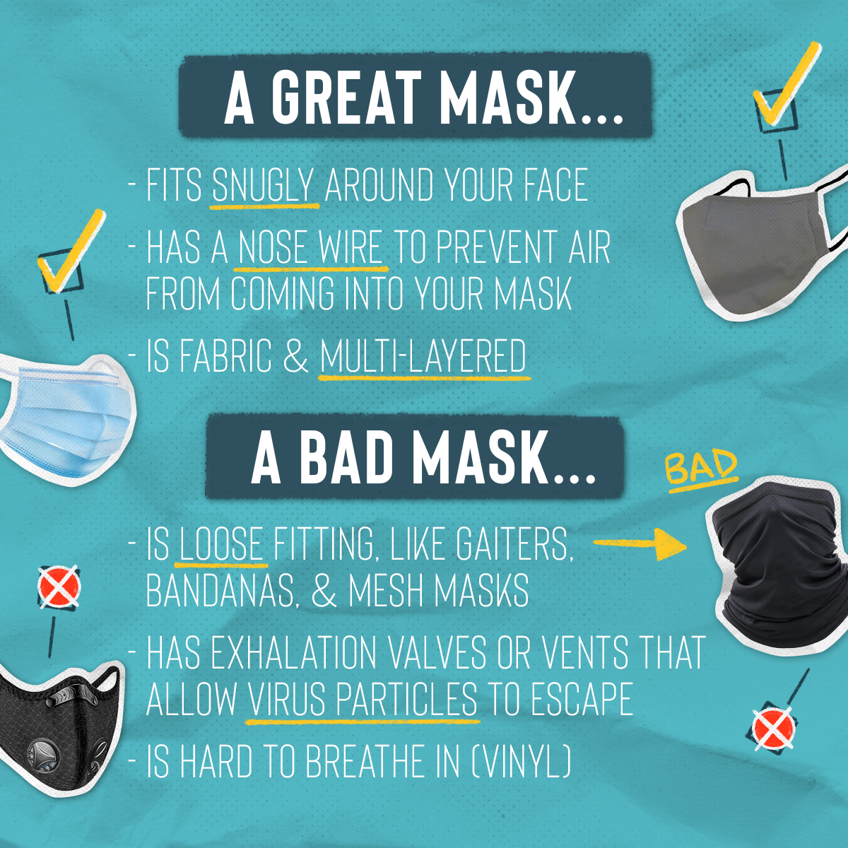 FIWCI_Social_S2_MaskWearing_F2.png