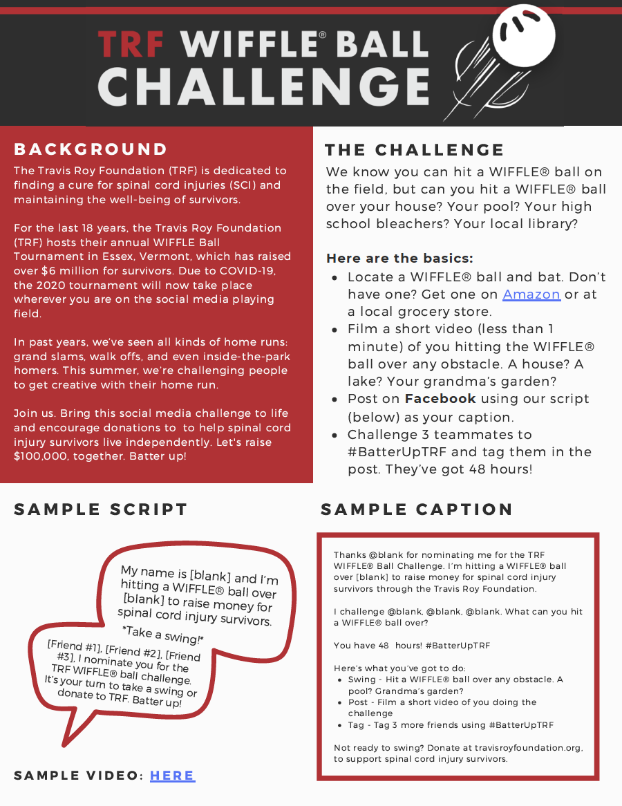 TRF Challenge Directions.png