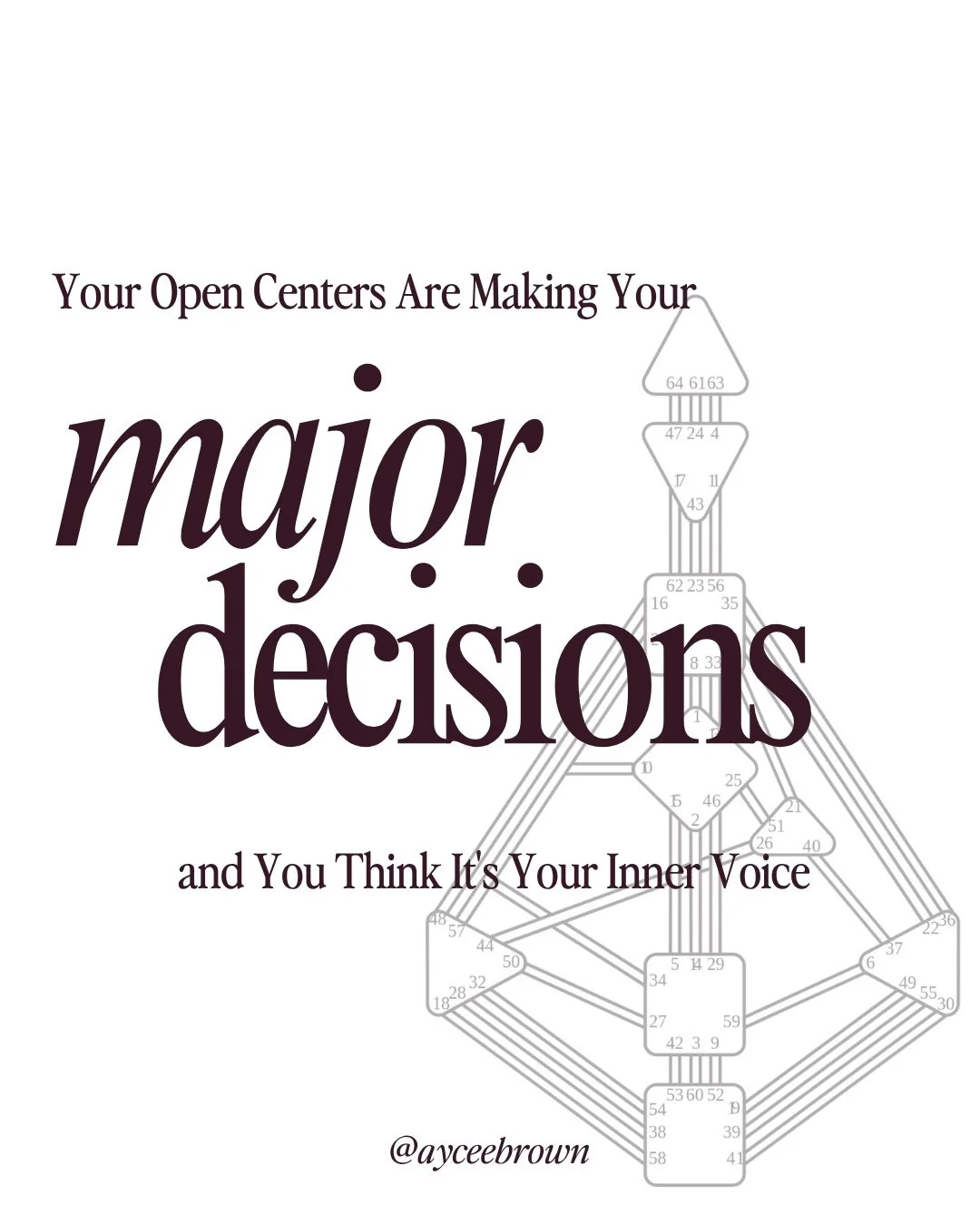 You&rsquo;ve been calling it intuition, but it&rsquo;s been your open centers this whole time, and the scary part isn&rsquo;t that you&rsquo;ve been conditioned &mdash; it&rsquo;s how GOOD the conditioning feels. how certain. how much it sounds exact