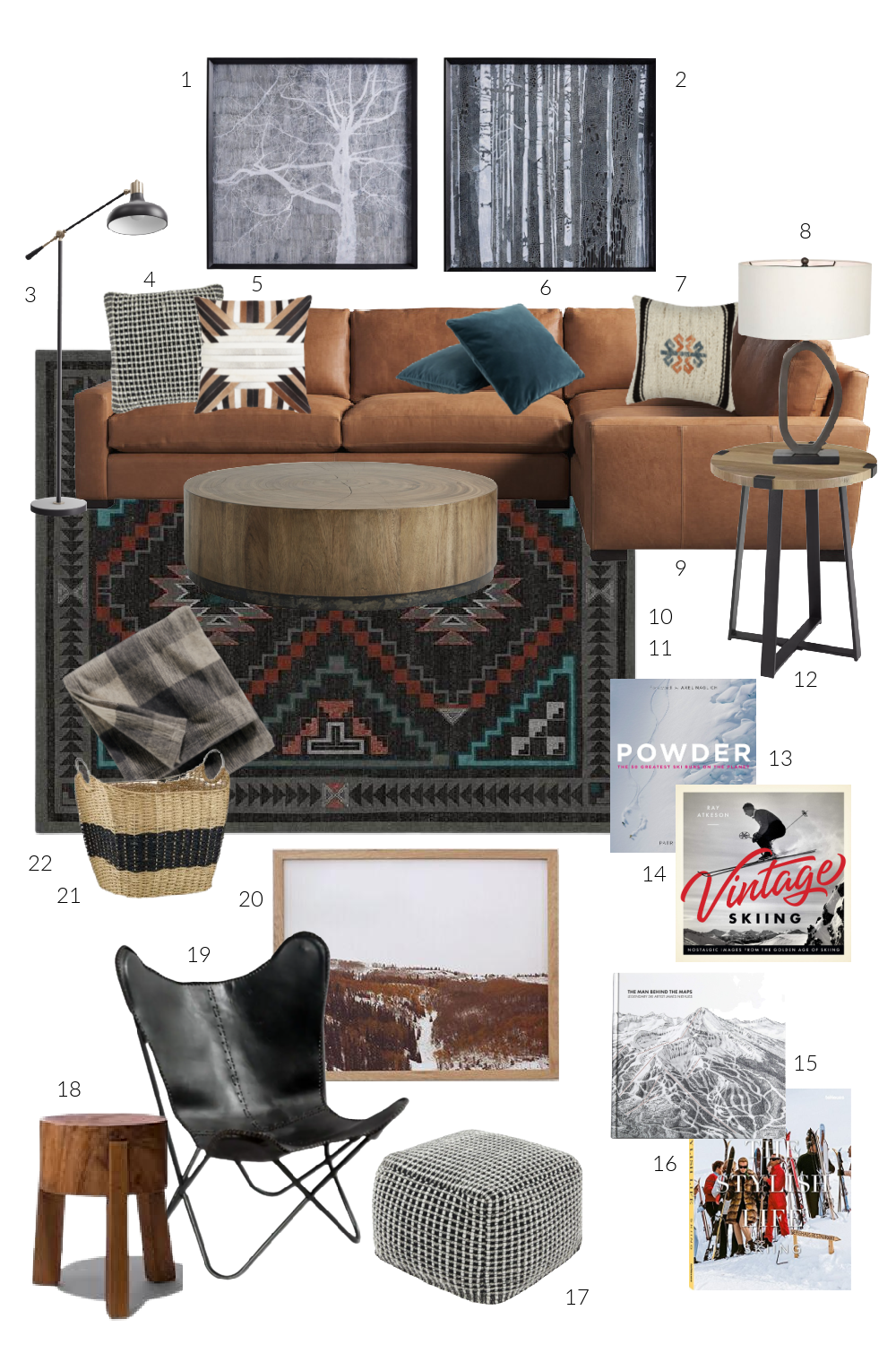 Ski Lodge Decor — Extra Nest® Vacation Rental Interior Design