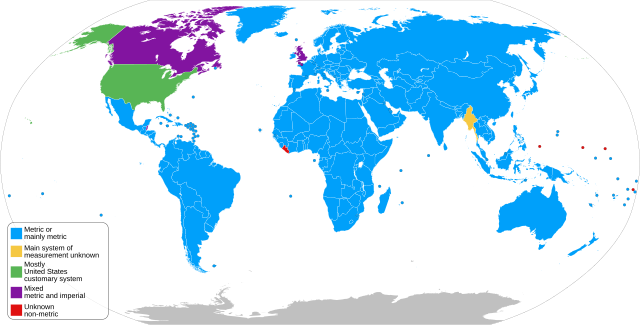 Why a Foot Isn’t Always a Foot: The Suprising Story of Standardized ...