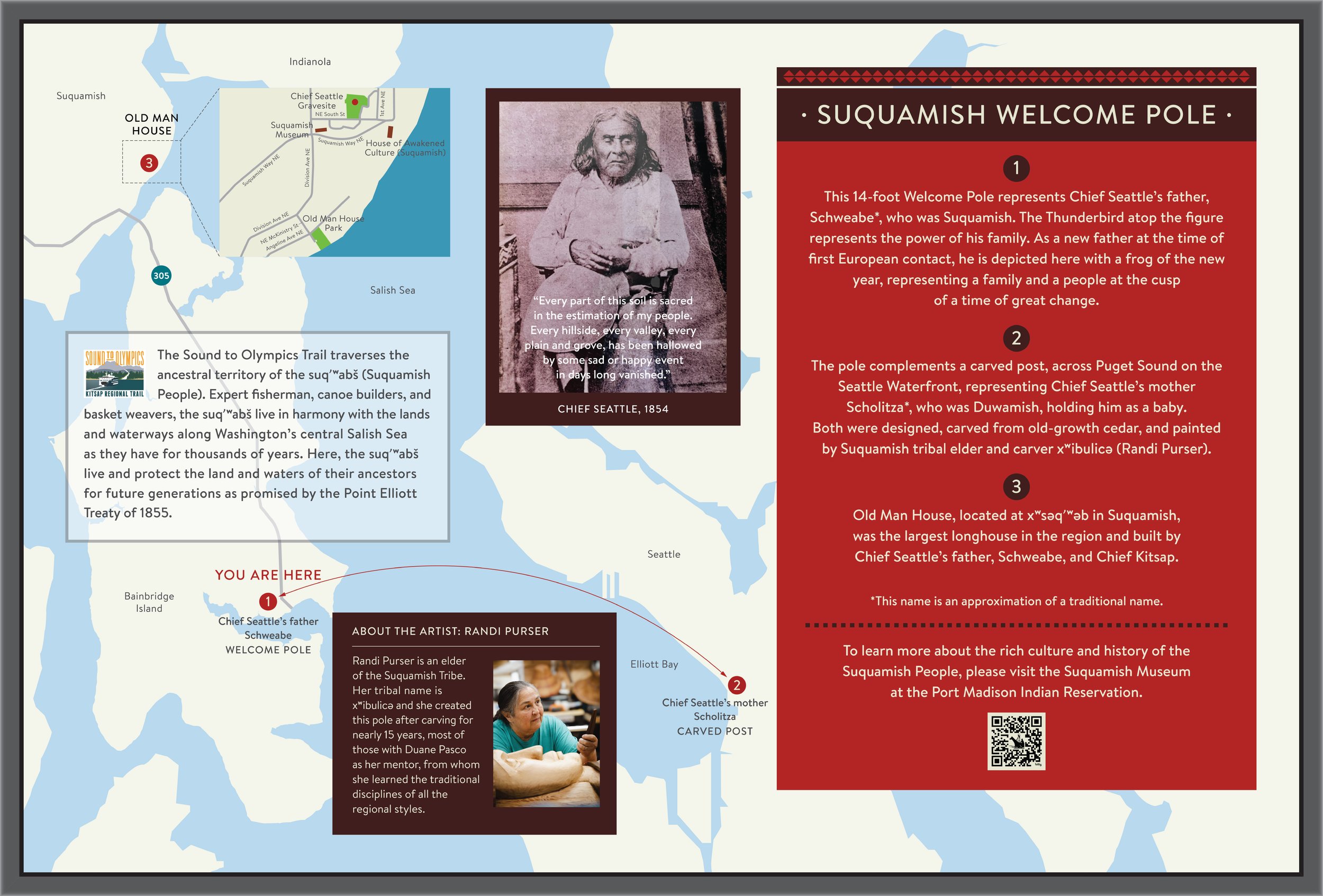 Interpretive sign for the Suquamish Tribe’s “Welcome Pole“ on Bainbridge Island, Washington, that represents Chief Seattle’s father, Schweabe, who was Suquamish.
