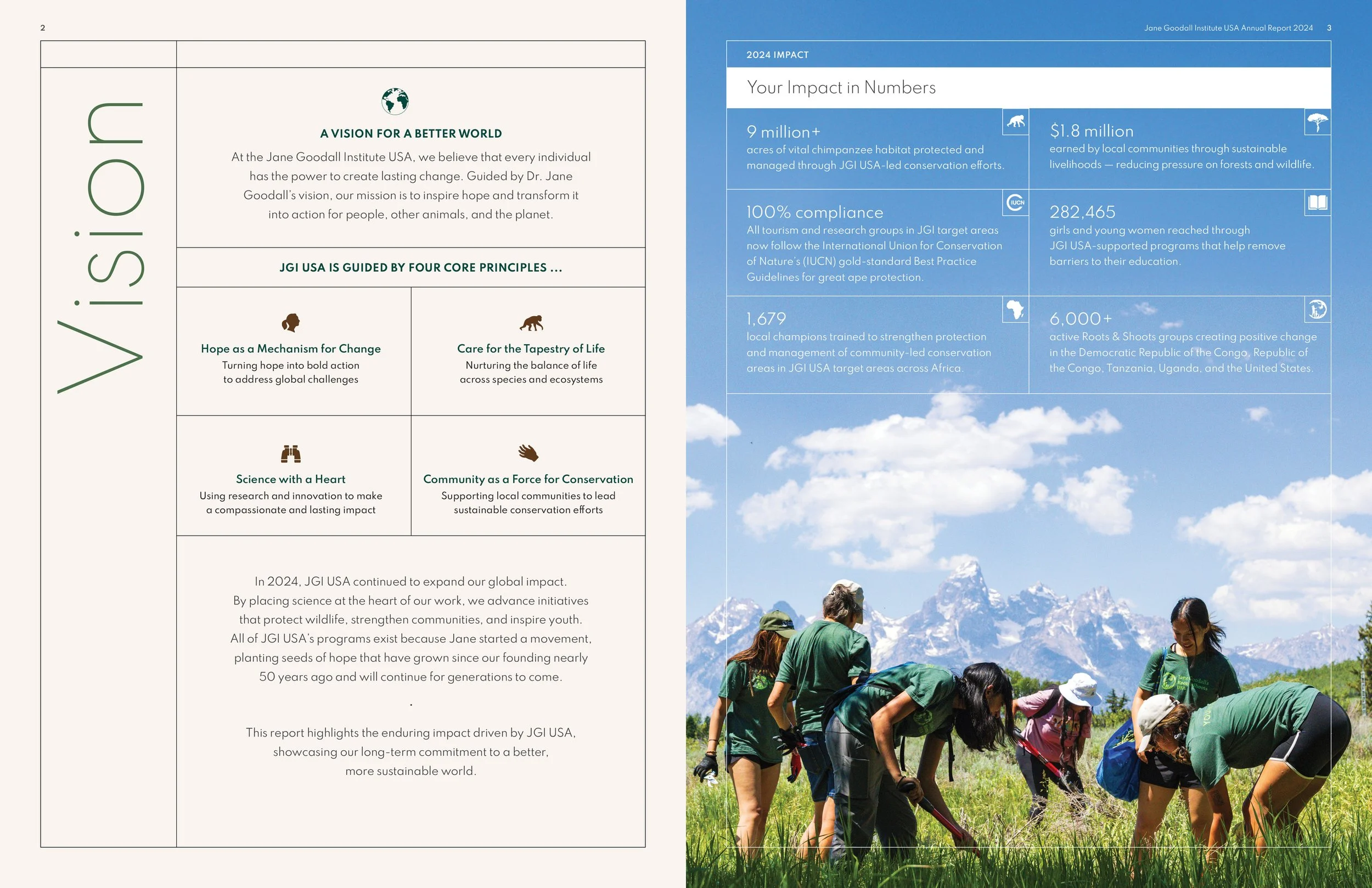 Jane_Goodall_Annual_Report_2024_Treskin_Design_2.jpg