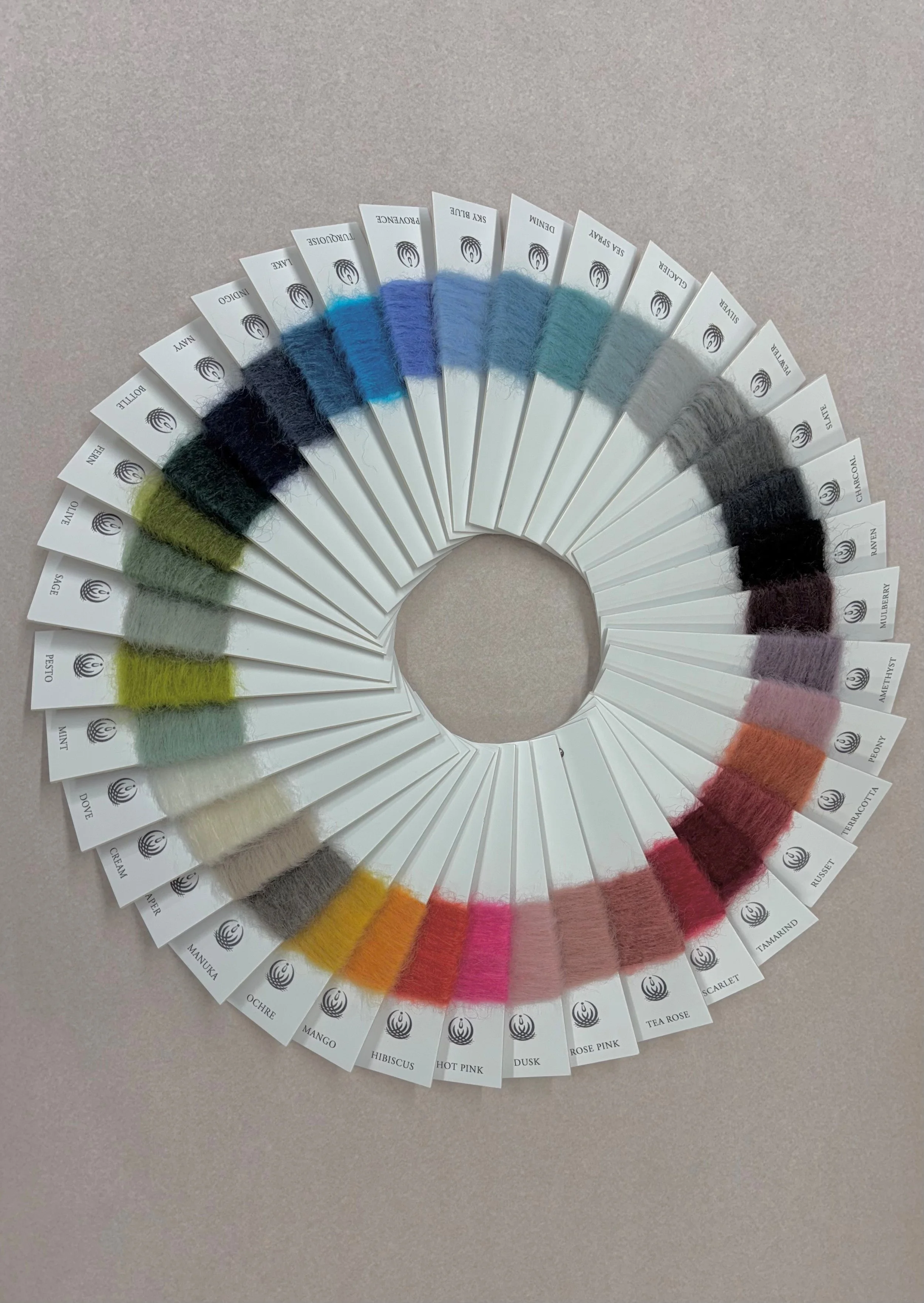 Thread samples