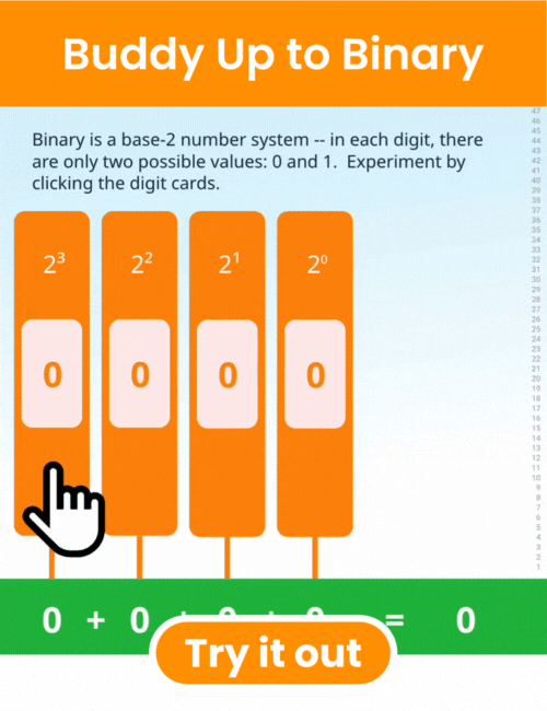 For Families Phenomena