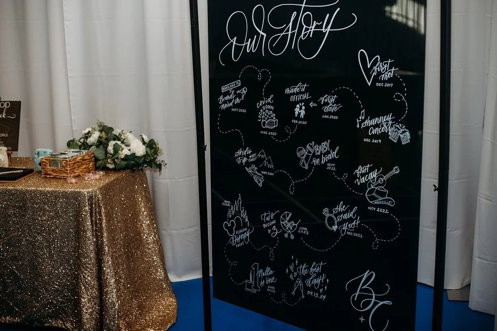 Our Story is The Best Story 💕

📷: @kateradaltonphotography
👰🏼&zwj;♀️: @brandiokeefe 

#weddingcalligraphy #ourstory #weddingsignage #handlettered #weddingdetails