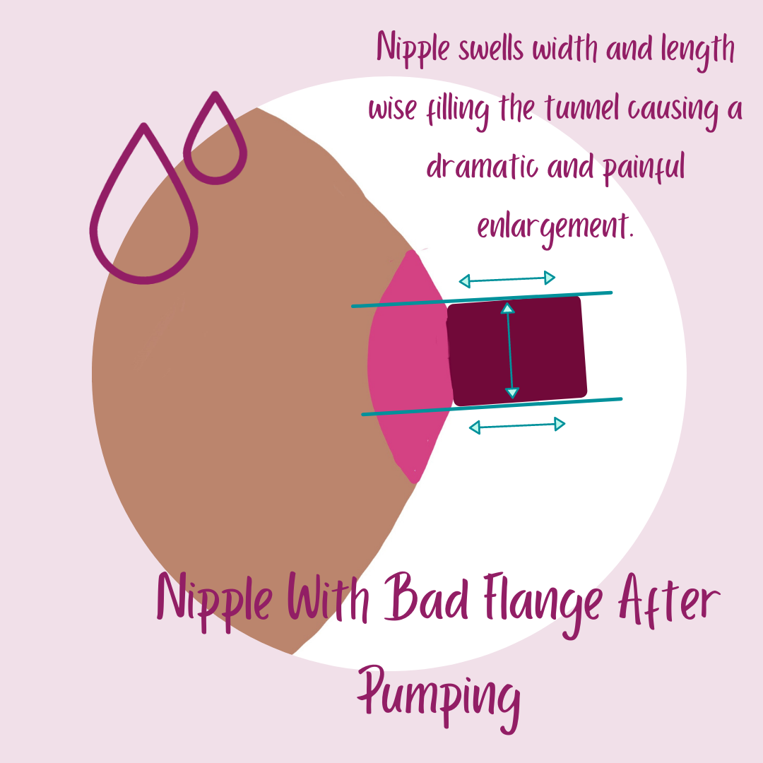 Nipple Pumping Pics