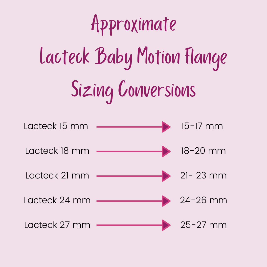 LacTeck BabyMotion Flanges and Sizing — Genuine Lactation