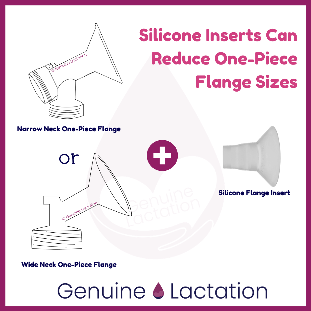 Spectra Sizing Options (Flanges and Inserts) — Genuine Lactation