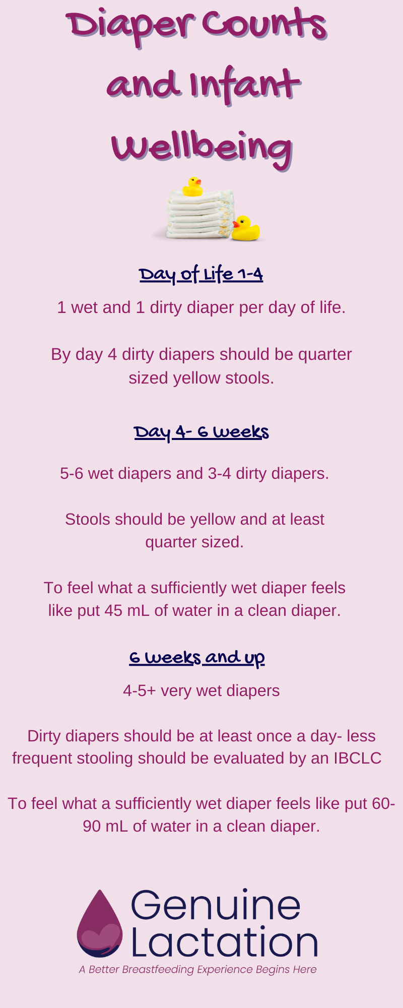 Weighing Your Baby at Home & Weighted Feeds — Genuine Lactation