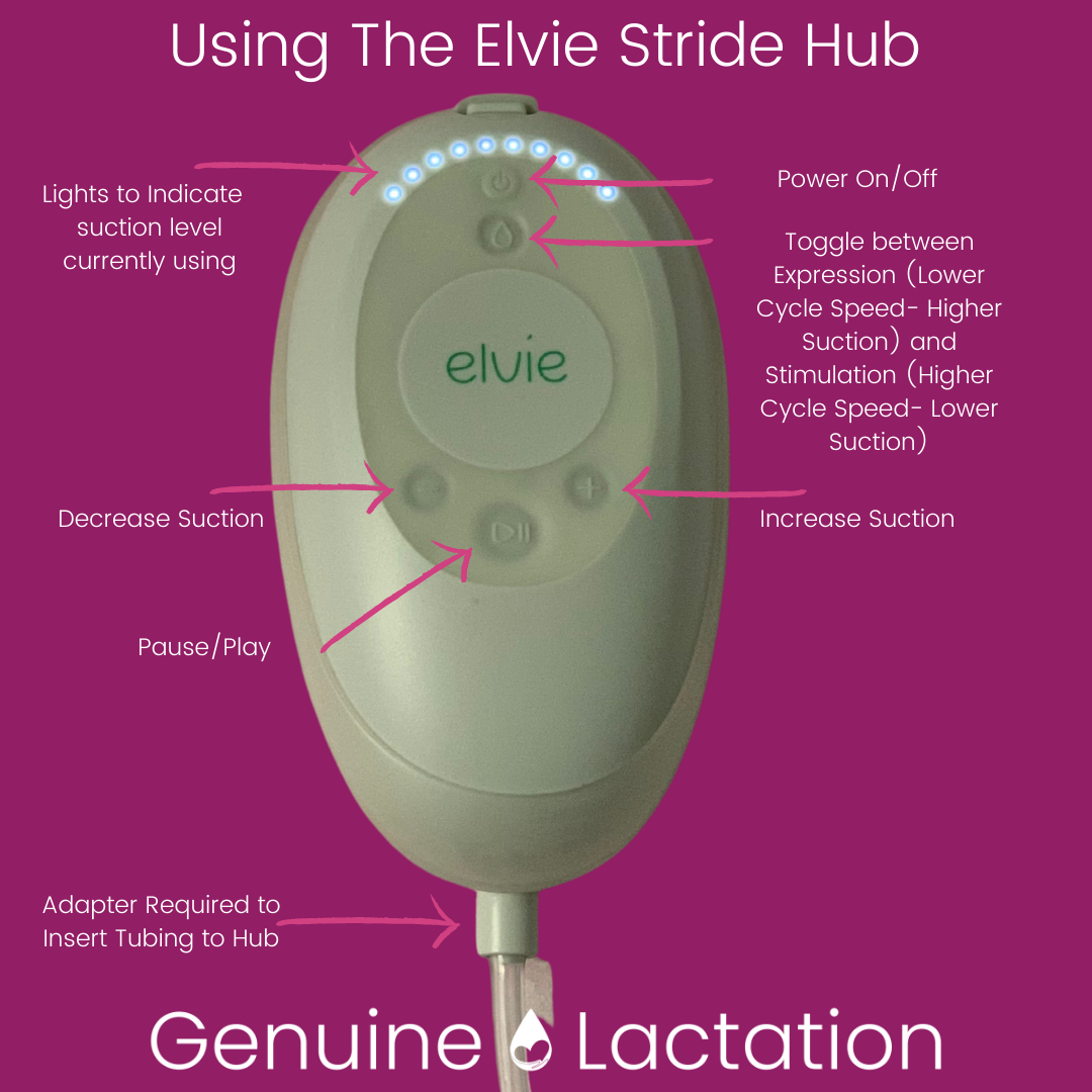 Elvie stride losing suction